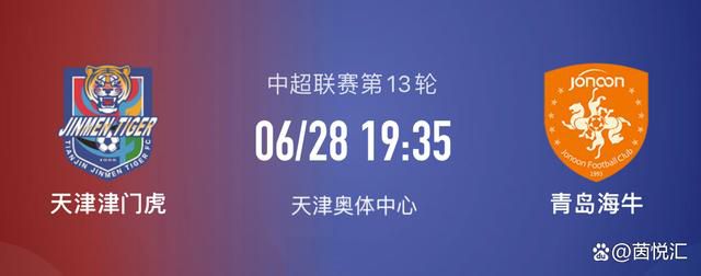 罗马皇子罗慕路斯（托马斯·桑斯特 Thomas Sangster 饰）的父亲奥列斯特斯（伊恩·格雷 Iain Glen 饰）被叛军杀死，而罗慕路斯则被仇敌囚禁在卡普里岛之上。临死前，奥列斯特斯将后事拜托给将军奥勒留（科林·费斯 Colin Firth 饰），吩咐他必然要救出儿子，让罗马帝国的王位回回本宗。对天子赤胆忠心的奥勒留联手埃塞俄比亚人巴蒂亚图斯（侬索·阿诺斯 Nonso Anozie 饰）和安布罗斯纽斯（本·金斯利 Ben Kingsley 饰），构成了一只远征的敢死队。以后，骁勇善战的女兵士玛利亚（艾西瓦娅·雷 Aishwarya Rai 饰）亦插手此中，一行人向卡普里岛进发。在卡普里岛，罗慕路斯和他的导师也在为了保存而寻觅着最后一丝但愿。